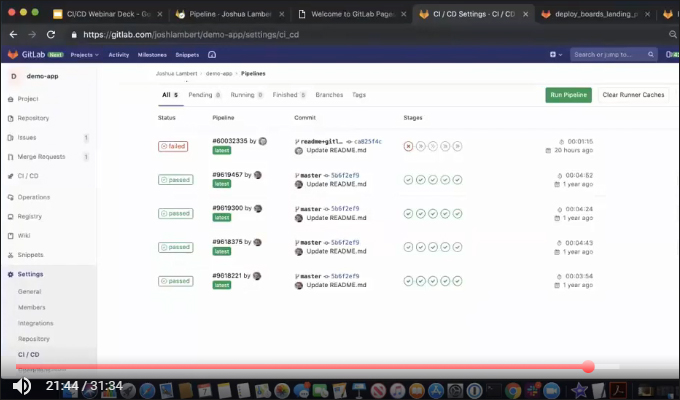 gitlab ci cd demo