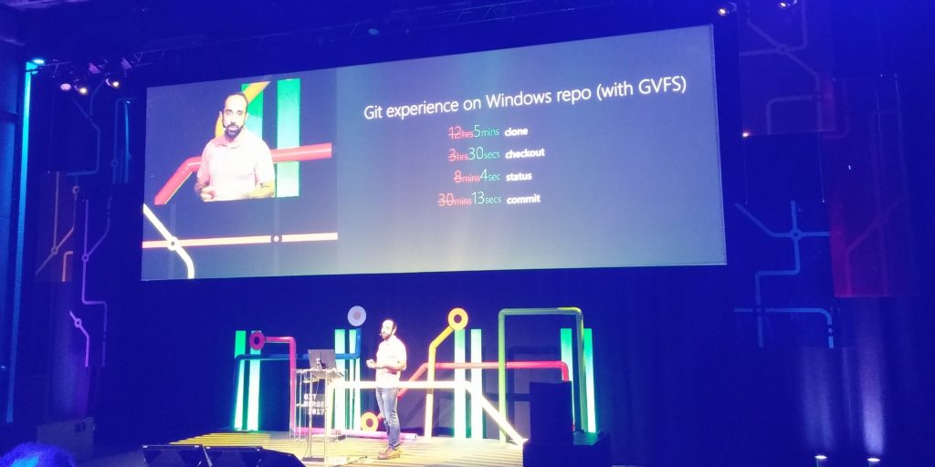 Git experience on Windows repo using GVFS