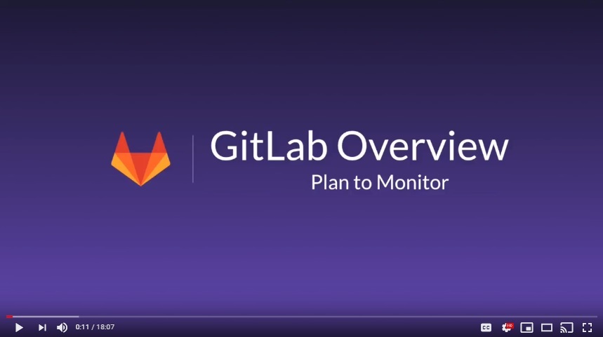 gitlab plan to monitor