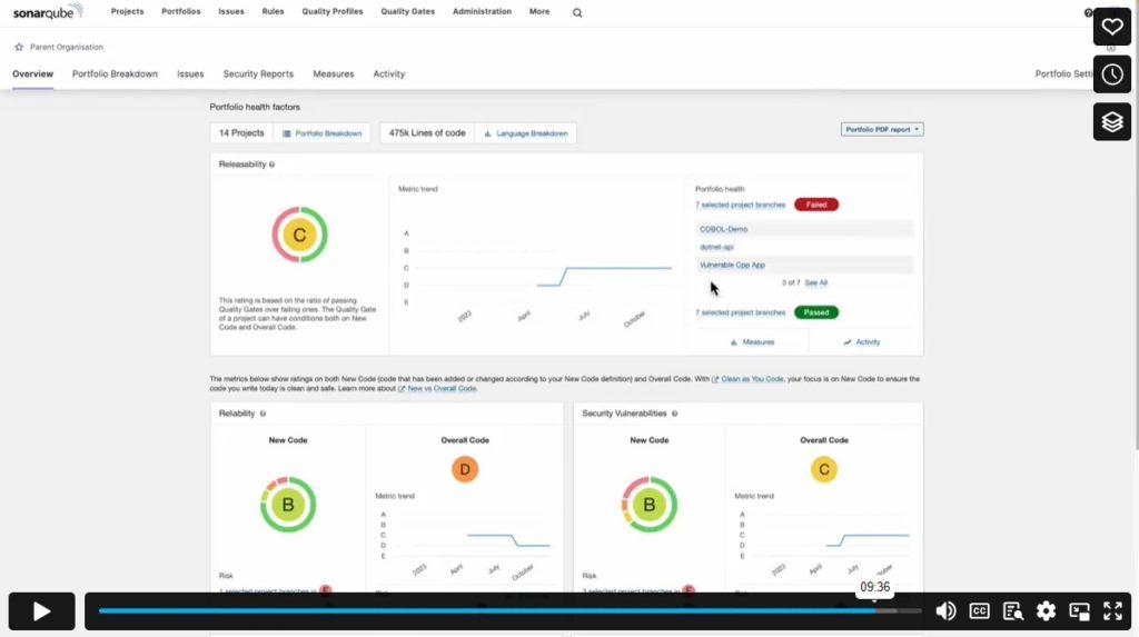 sonarqube enterprise demo