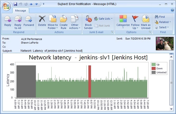 Network latency line chart Jenkins